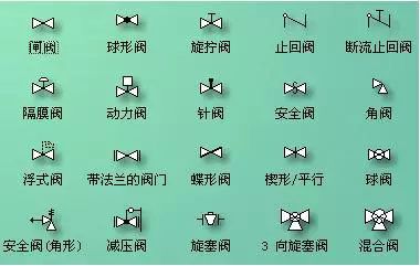 空壓機(jī)符號(hào)