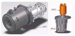 空壓機(jī)溫度過高的各種潛在原因匯總|空壓機(jī)高溫原因分析