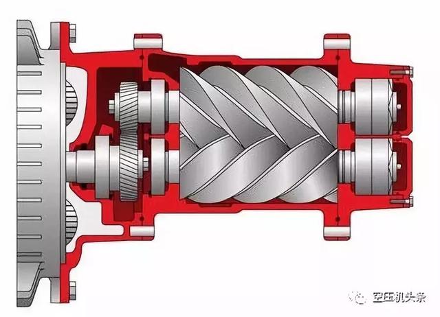 詳細講解螺桿空壓機的幾大機組系統(tǒng)（動力/主機/進氣系統(tǒng)）