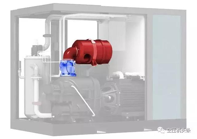 詳細講解螺桿空壓機的幾大機組系統(tǒng)（動力/主機/進氣系統(tǒng)）
