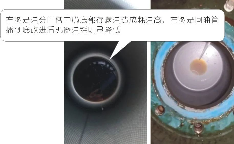螺桿空壓機跑油、飛油，售后不能只會換油分