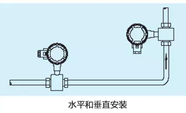 流量計(jì)安裝