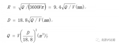 管道壓力、流速、流量計(jì)算，標(biāo)況和工況流量的轉(zhuǎn)換
