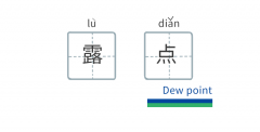 你了解壓力露點(diǎn)嗎？