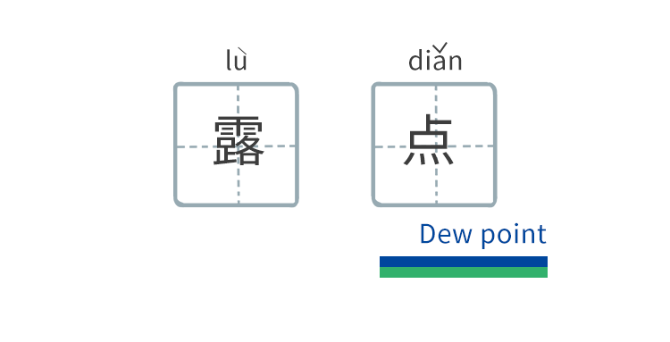 你了解壓力露點(diǎn)嗎？