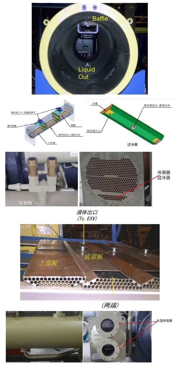 水冷螺桿冷水機