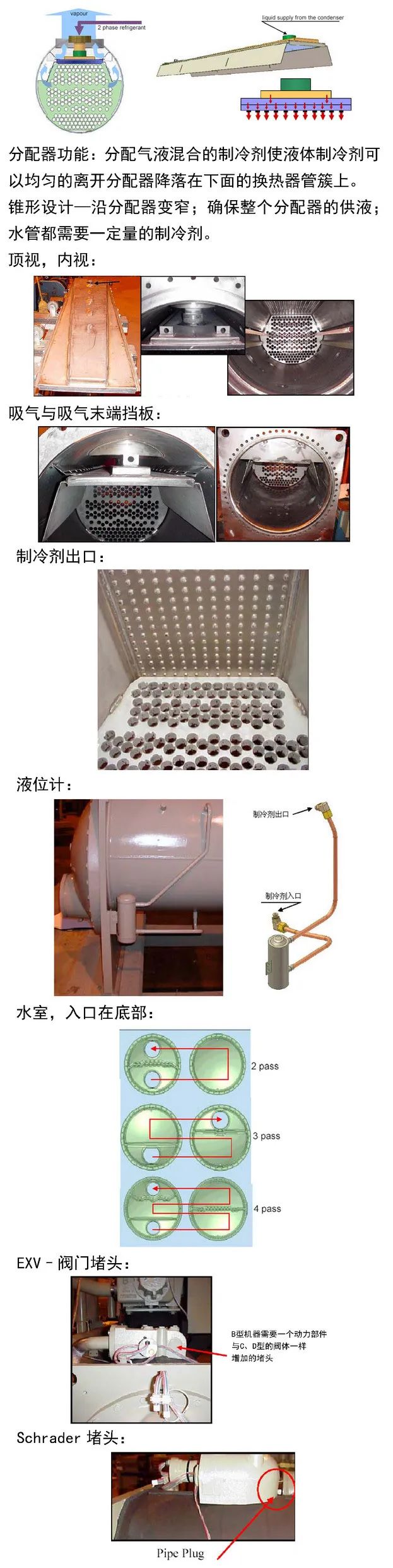 水冷螺桿冷水機