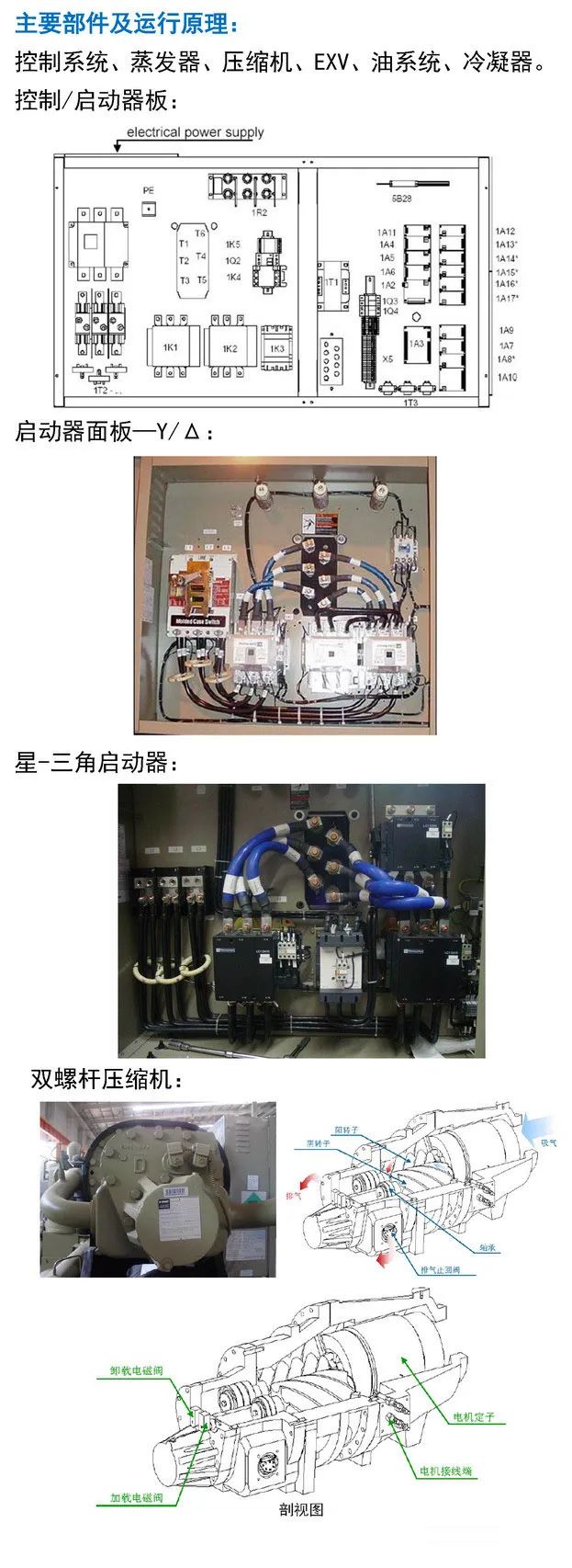 水冷螺桿冷水機